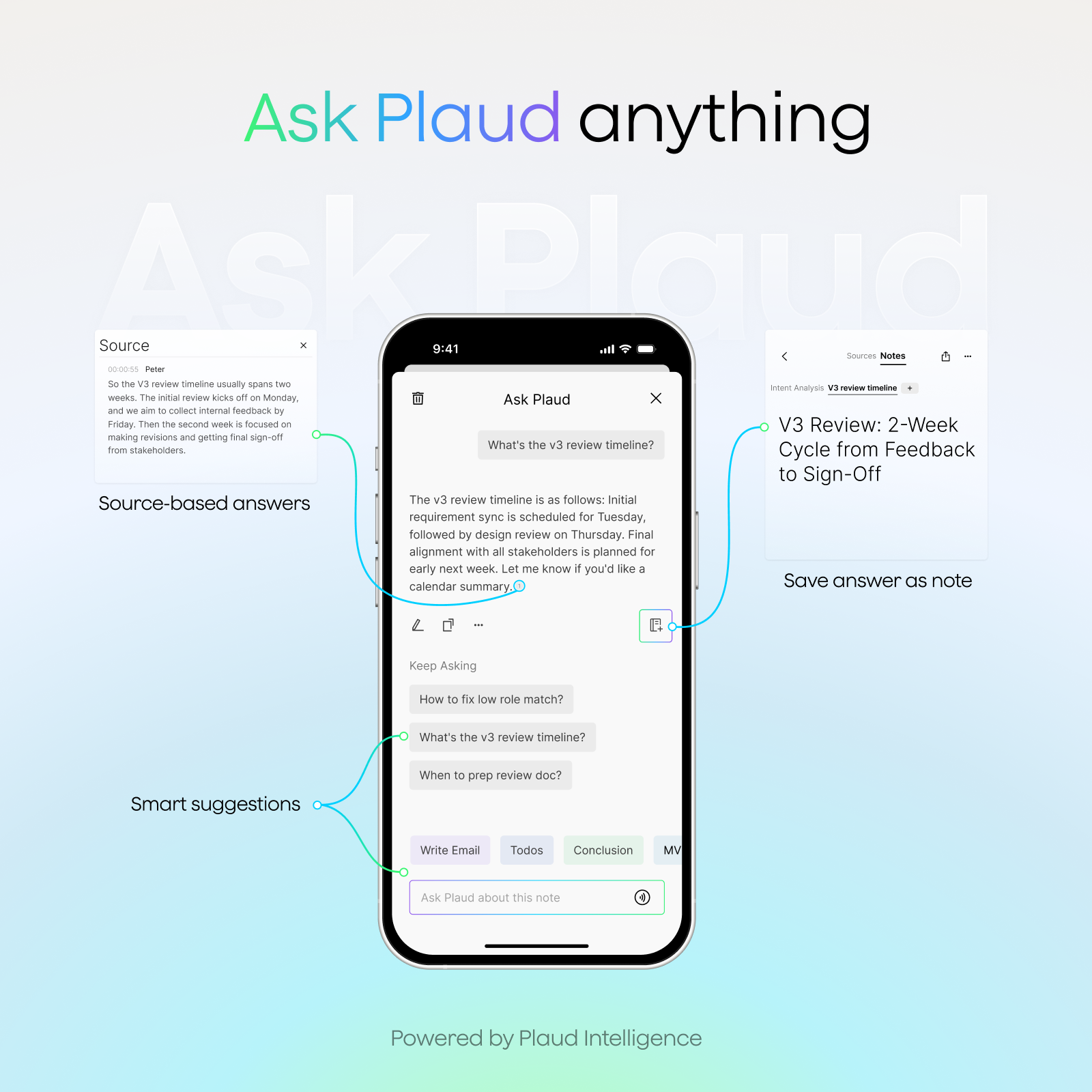 Plaud Note Pro & AI Annual Pro Plan