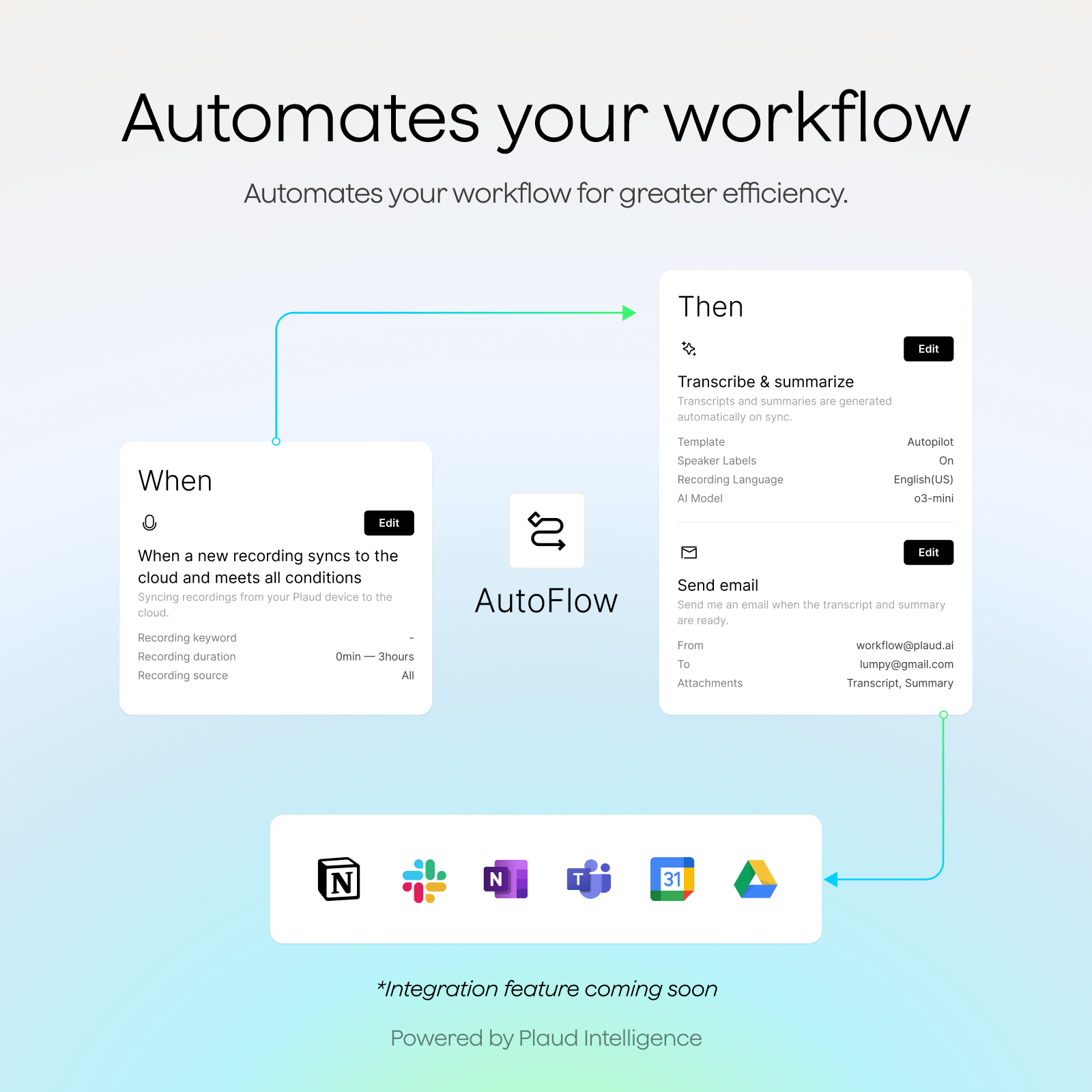 Plaud Note Pro & AI Annual Pro Plan